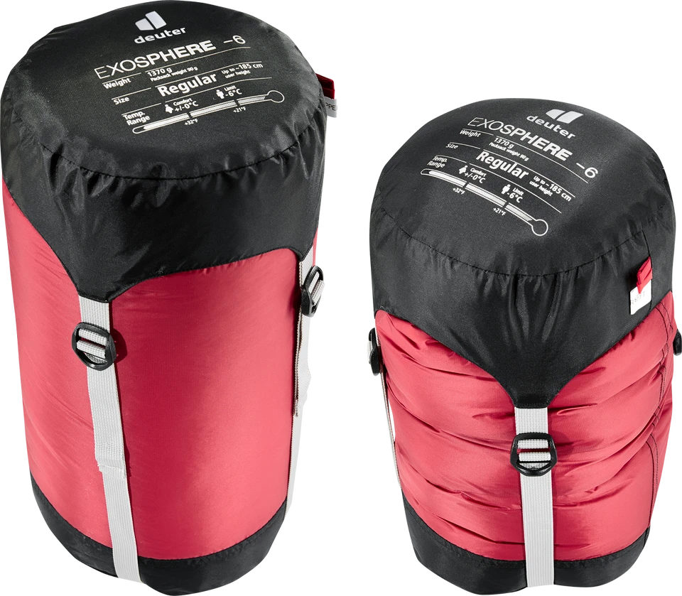 DEUTER Schlafsack Exosphere -6° 5 DEUTER Schlafsack Exosphere -6° – Bild 3