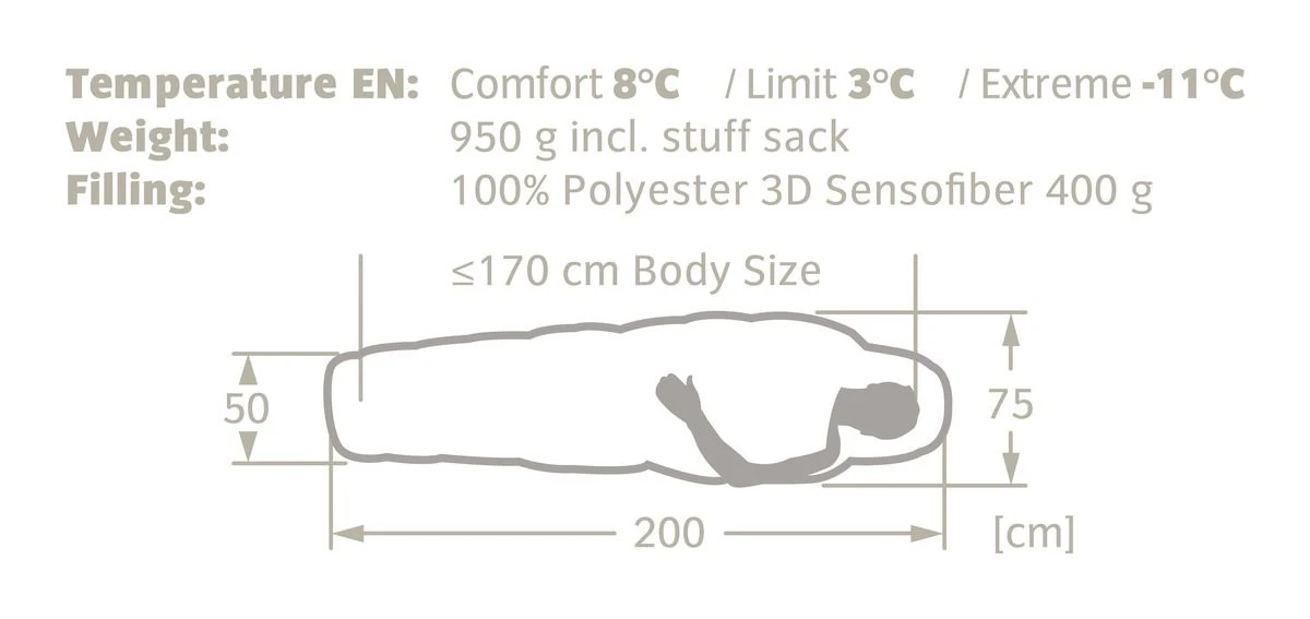 VAUDE Sioux 400 - 170 Cm 4 VAUDE Sioux 400 - 170 Cm – Bild 2