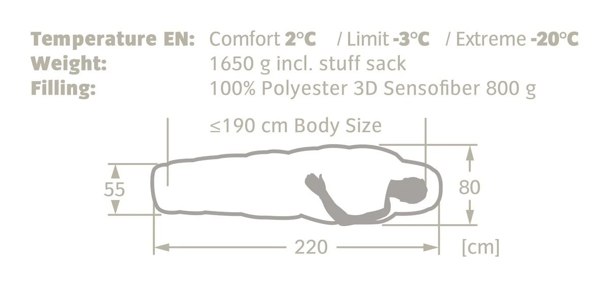 VAUDE Sioux 800 - 190 Cm - Kunstfaserschlafsack 5 VAUDE Sioux 800 - 190 Cm - Kunstfaserschlafsack – Bild 3